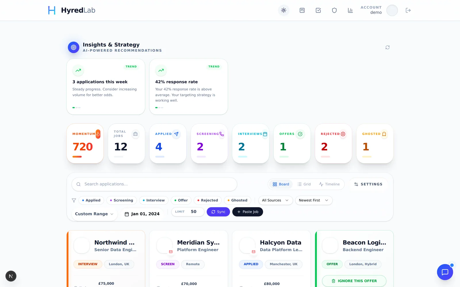 The HyredLab dashboard: a pipeline board of tracked applications with stage counts across applied, screening, interview, offer, rejected and ghosted